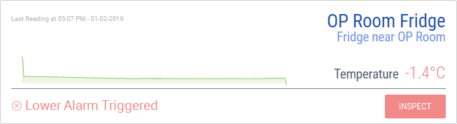 Lower Alarm Triggered